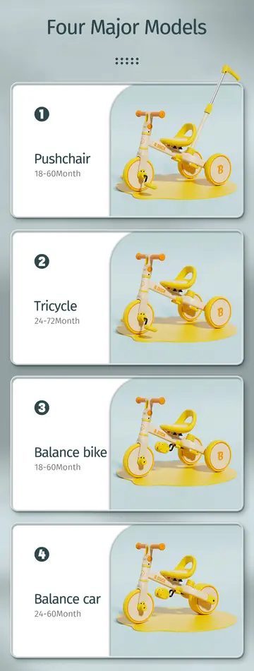 Luddy B.Duck 4-in-1 Toddler Tricycle & Balance Bike in Green, view 2